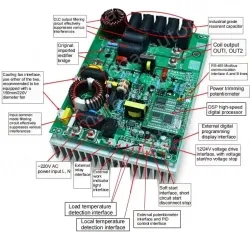 Three-phase 5KW(Half-bridge control board)