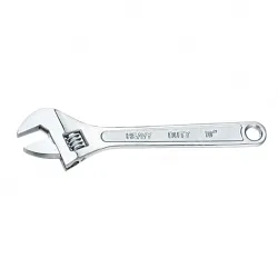 Adjustable Wrenches