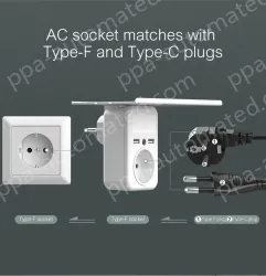 Germany France USB Wall Outlet Holder