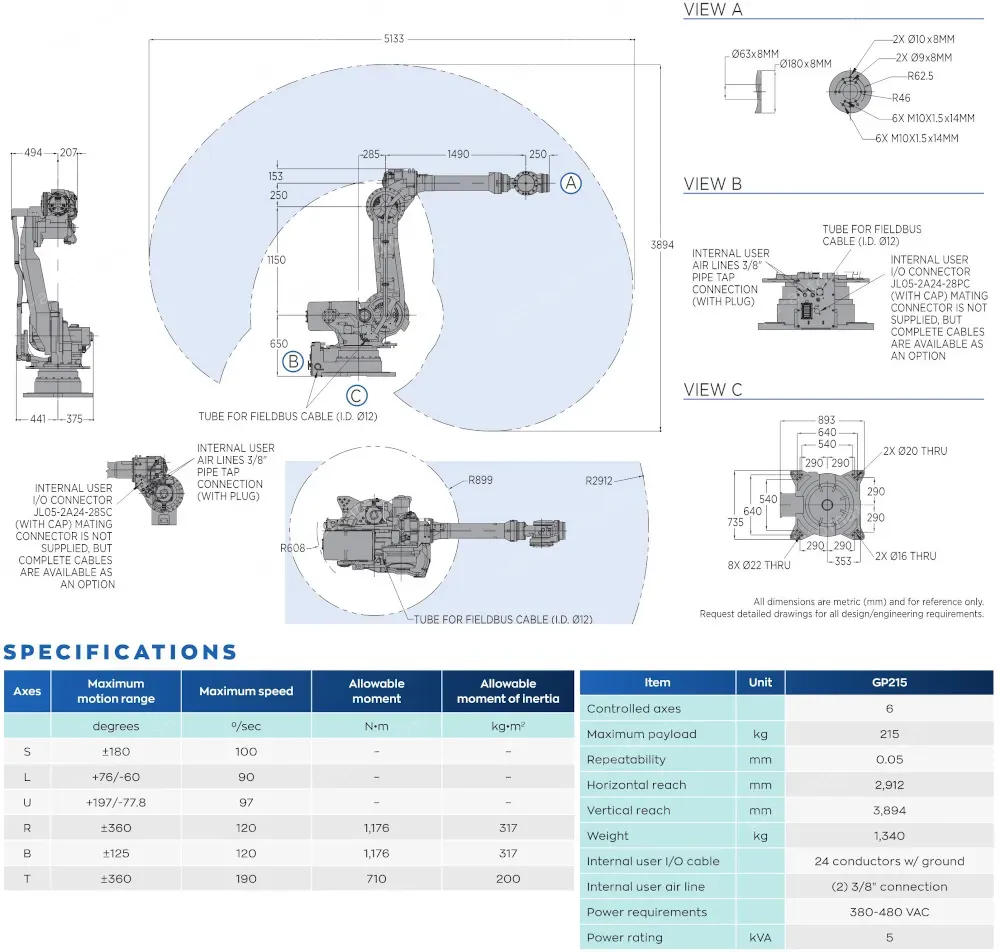 GP215 robot spec diagram