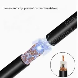 Coaxial cables SYV 50-2-2 Roll