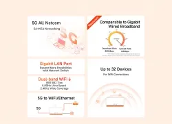 The Masterpiece of Router