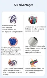 LED light connecting cable 18AWG*2 and (34/0.14TS)