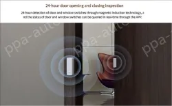 Door and Window Sensor NB-IoT Version