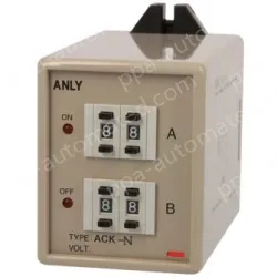 ANLY Counter ACK-N