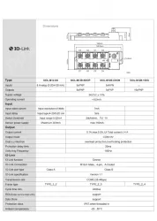 IP67 IO-Link （Class B）Device 16DO M12