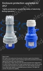 3 pole 63A Surface mounted socket