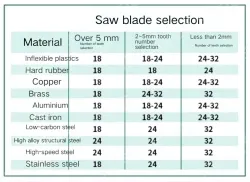 20 x 12" Flex 24T/93407